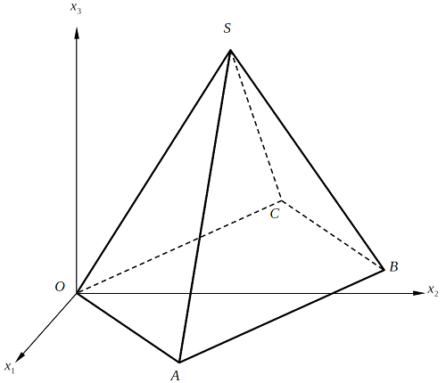 Abiturprufung Analytische Geometrie Ht4 15 Nrw Lk Abiturprufung Learnattack