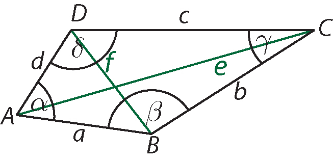 Viereck Definition Mathematik