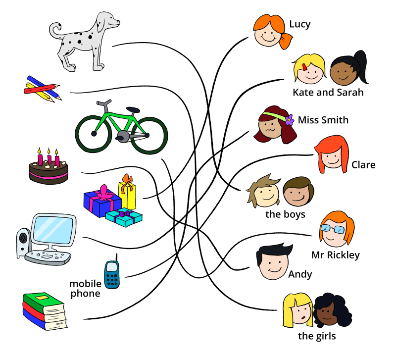 Suchspiel zum s-Genitiv