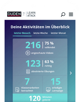 Die Lernstatistiken von Duden Learnattack