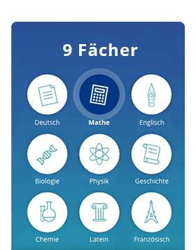 9 Fächer von Duden Learnattack