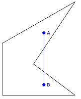 Alles Zum Thema Konkav Geometrische Grundlagen Hier