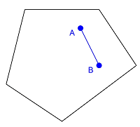 Konvex Geometrie In Der Ebene Einfach Erklart