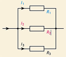 Parallelschaltung - Stromkreise einfach erklärt!