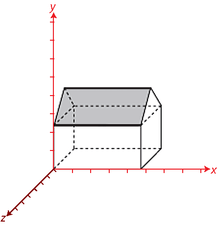 analytische geometrie schragbild von korpern jetzt lernen