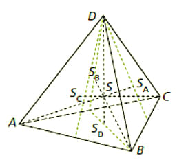 Schwerpunkt Geometrie Einfach Erklart