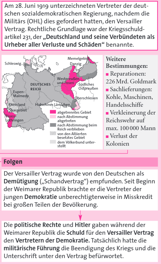 Vertrag Versailles Einfach Erklärt : Https Encrypted Tbn0 ...